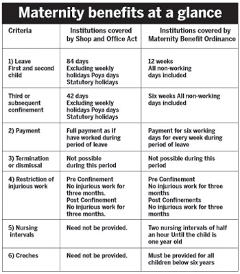 Sri Lanka Business News | Online edition of Daily News - Lakehouse ...